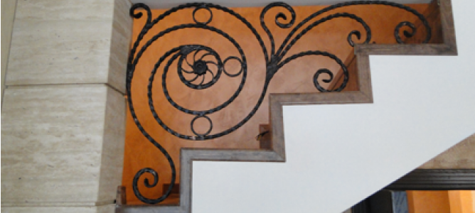 Парапети ковано желязо